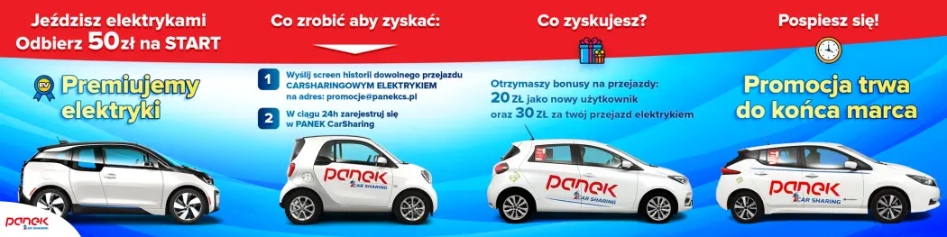 Niesamowita okazja na zdobycie 50zł w PANEK CarSharing