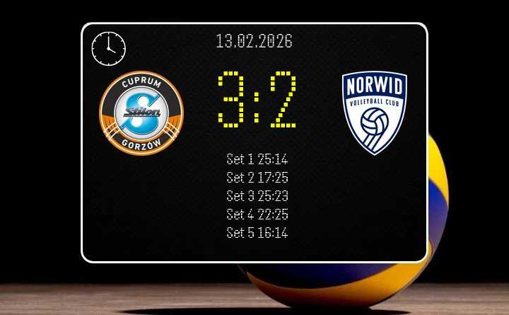 [SIATKÓWKA] PlusLiga, kolejka 21 – Cuprum Stilon Gorzów pokonuje Steam Hemarpol Politechnika Częstochowa 3:2