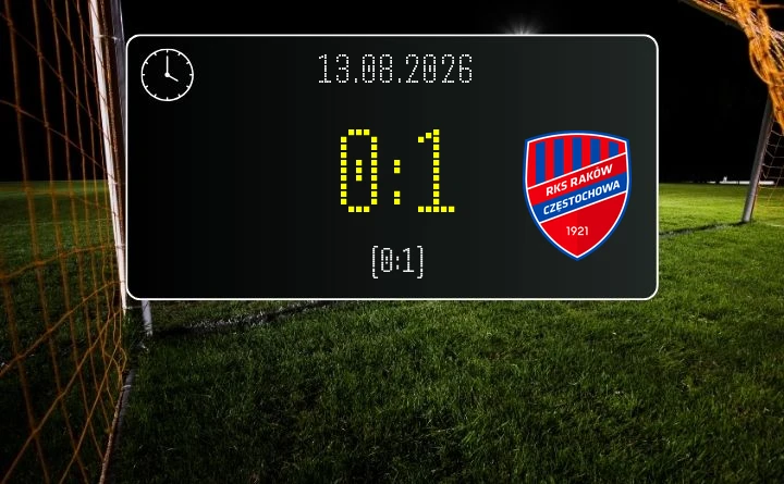 [PIŁKA NOŻNA] Liga Konferencji UEFA: Hammarby FF – Raków Częstochowa 0:1. Częstochowianie z awansem po rewanżu w Sztokholmie