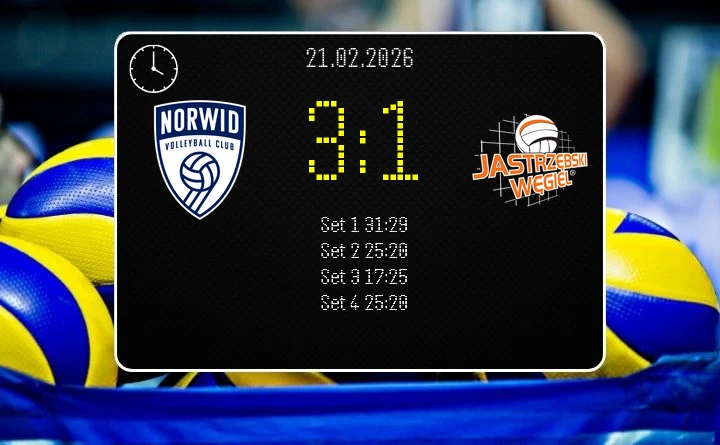 [SIATKÓWKA] Sensacja w PlusLidze – Steam Hemarpol Politechnika Częstochowa – JSW Jastrzębski Węgiel 3:1