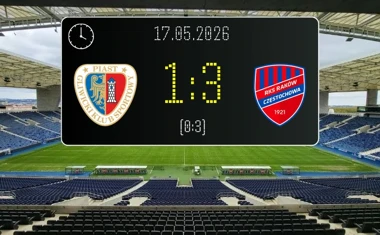 [PIŁKA NOŻNA] PKO BP Ekstraklasa – Piast Gliwice – Raków Częstochowa 1:3. Goście z Częstochowy załatwili sprawę przed przerwą