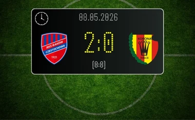 [PIŁKA NOŻNA] Raków Częstochowa – Korona Kielce 2:0 w PKO BP Ekstraklasie