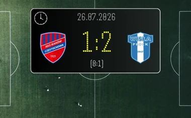 [PIŁKA NOŻNA] Raków Częstochowa – Wisła Płock 1:2 w PKO BP Ekstraklasie