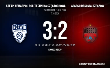 [SIATKÓWKA] Tauron Liga – Steam Hemarpol Politechnika Częstochowa – Asseco Resovia Rzeszów 3:2. Gospodarze odrobili dwa sety