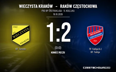 [PIŁKA NOŻNA] PKO BP Ekstraklasa: Wieczysta Kraków – Raków Częstochowa 1:2. Dwa gole Diaby’ego Fadigi