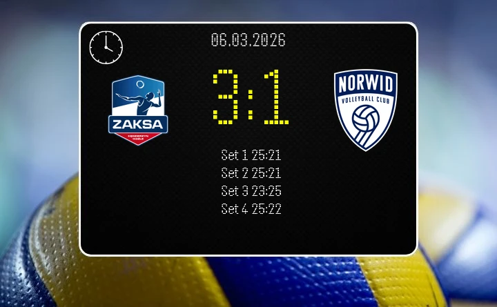 [SIATKÓWKA] ZAKSA Kędzierzyn-Koźle – Steam Hemarpol Politechnika Częstochowa 3:1 – 25. kolejka PlusLigi