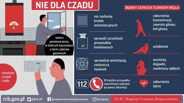 Sezon grzewczy coraz bliżej. Czad może pojawić się bez ostrzeżenia