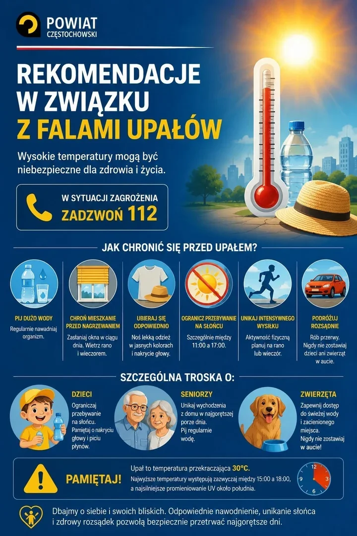 Fala upałów w Częstochowie. Te objawy wymagają szybkiej reakcji