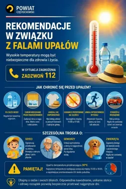 Fala upałów w Częstochowie. Te objawy wymagają szybkiej reakcji