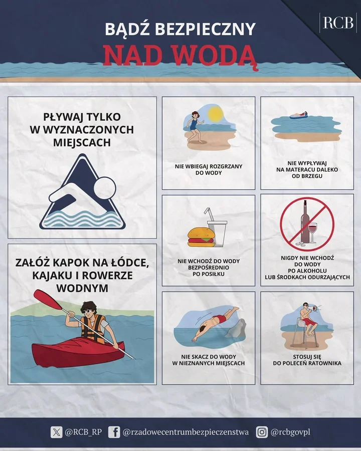 Płytka wyobraźnia może kosztować najwięcej nad wodą w Częstochowie