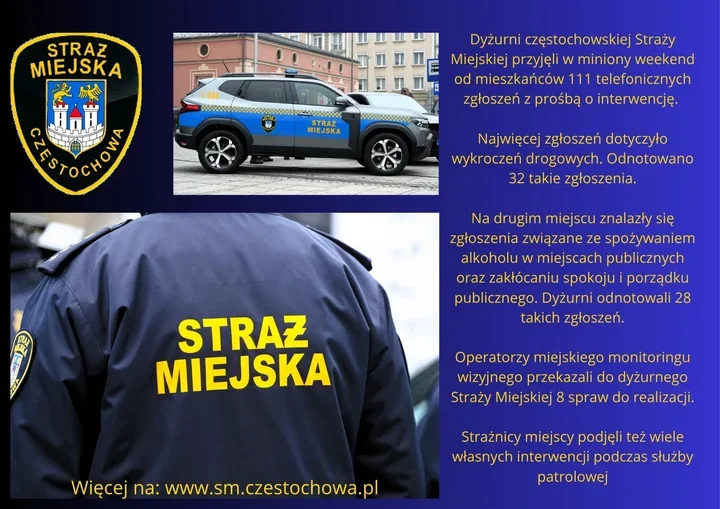 Weekend zatrzymał strażników miejskich w Częstochowie - zgłoszenia sypały się jedno po drugim