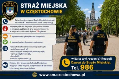 W Częstochowie 41 zgłoszeń w jeden dzień. Najwięcej dotyczyło alkoholu