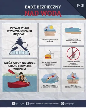 Płytka wyobraźnia może kosztować najwięcej nad wodą w Częstochowie